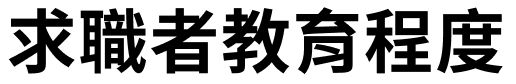 求職者教育程度